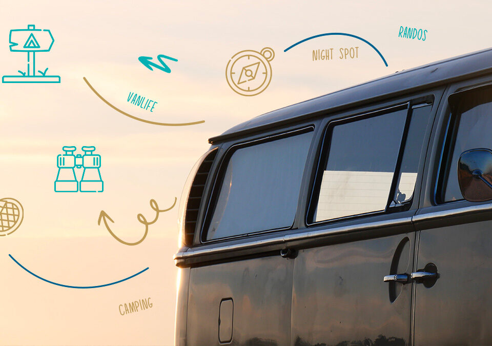 Applications Mobile Van Life